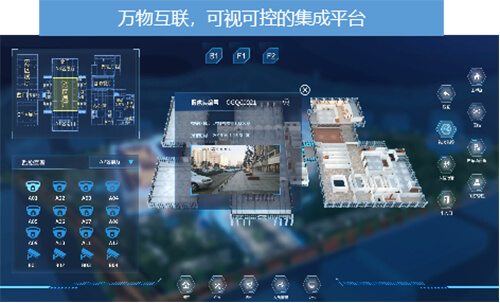 萬物互聯的集成平臺